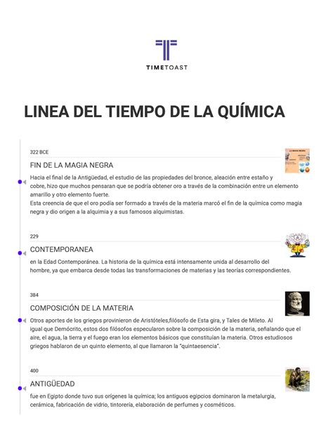 Linea Del Tiempo De La Química Timeline Timetoast Timelines Linea Del