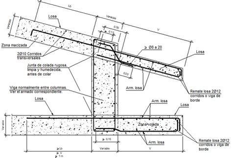 Detalles Constructivos Cype Fig Encuentro En Alero De Losa