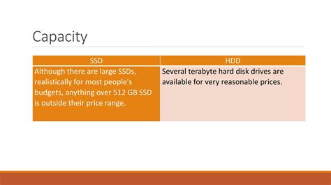 Comparison Between Hdd And Ssd Ppt