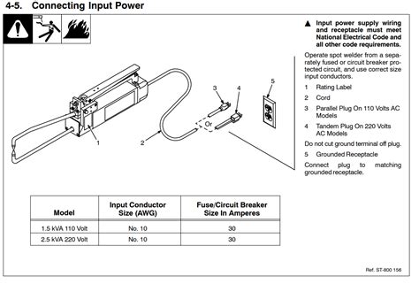 How To Tell If You Have A 20 Amp Circuit