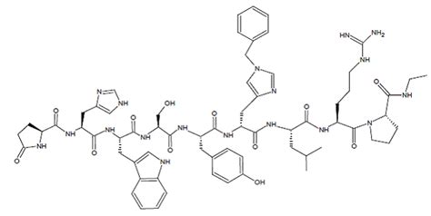 Supprelin LA (Histrelin Acetate Subcutaneous Implant): Side Effects ...