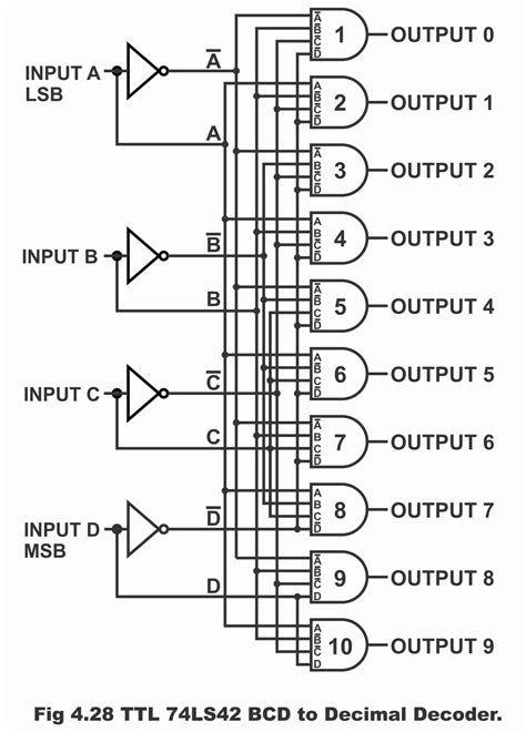 Bcd To Decimal Decoder Circuit Diagram Decoder Logic Circuit