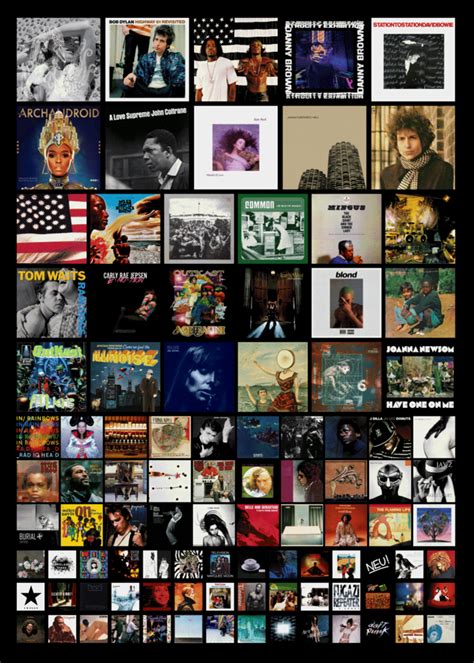 Post Your Top 100 Albums Topsters Genius