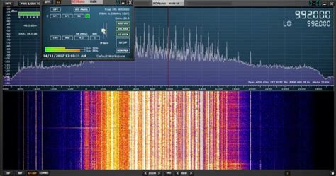 A Review of the SDRplay RSP1A