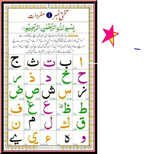 Noorani Qaida Al Noor Online Quran Academy