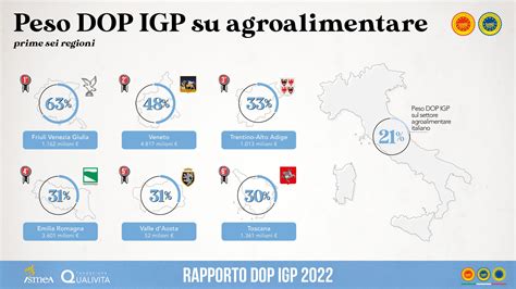 Dop Economy Sovrana Record Da Miliardi Nel Lollobrigida