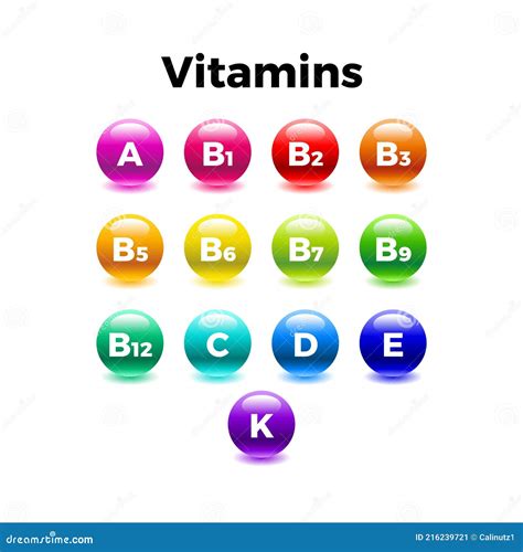 Vitamin Complex With Food B B B B K A E C Label And Icon