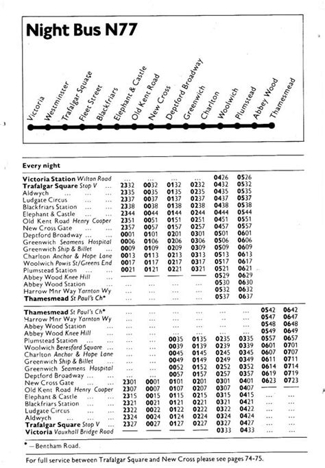 London Bus Route N77