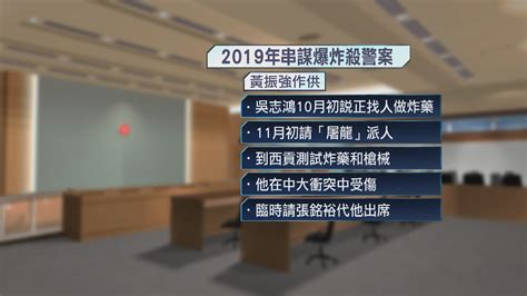 【串謀爆炸殺警案】詳述「屠龍小隊」成立 黃振強：吳志鴻早已計劃殺警 【now新聞 台】2019年串謀爆炸殺警案續審，被指領導「屠龍小隊」的黃