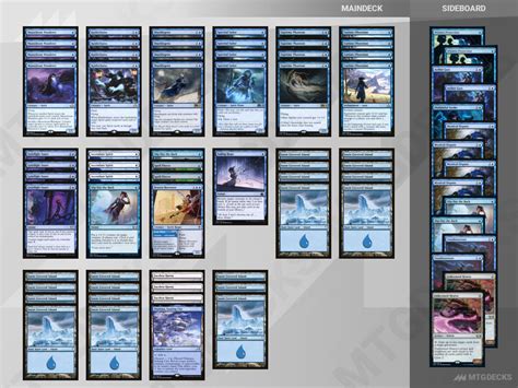 Pioneer Mono Blue Spirits Deck By Jake Plachta MTG DECKS