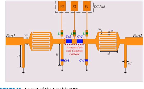 Figure From Fully Tunable Bandpass Filter With Wide Bandwidth Tuning