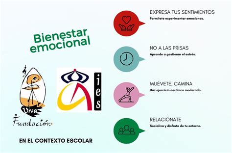 Bienestar afectivo emocional en la escuela Fundación Viva