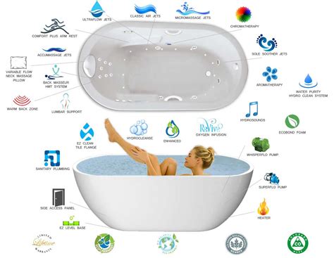 Hydro Massage Products Hydrotherapy Whirlpool Spa Bathtubs