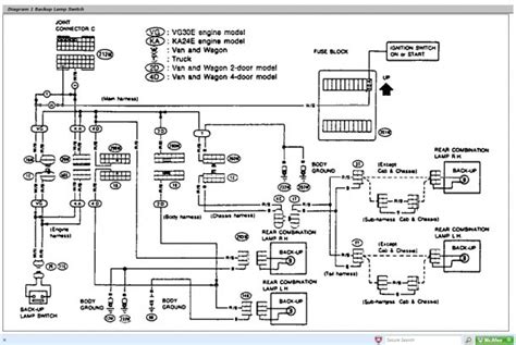 Nissan Rogue User Wiring Diagram