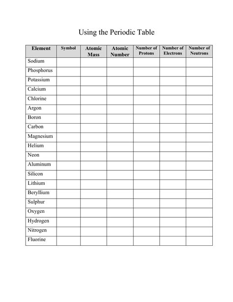 Free worksheet on periodic table, Download Free worksheet on periodic ...