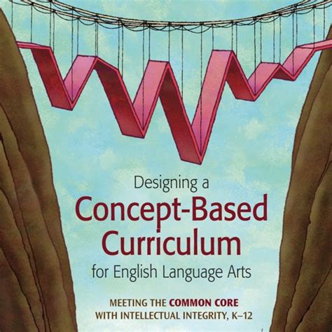 Stream Ebook Designing A Concept Based Curriculum For English