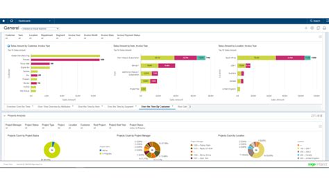 Sage Intacct Manufacturing Cloud Erp System Pkf Scs