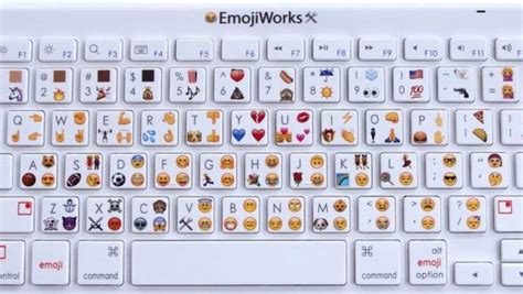 Lanzan Un Teclado Para Escribir Con Emoticonos En Computadora