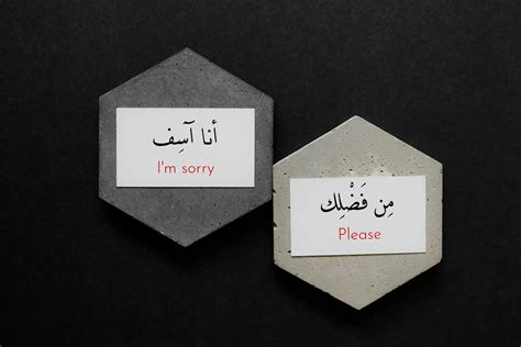 Essential Common Arabic Phrases You Must Know