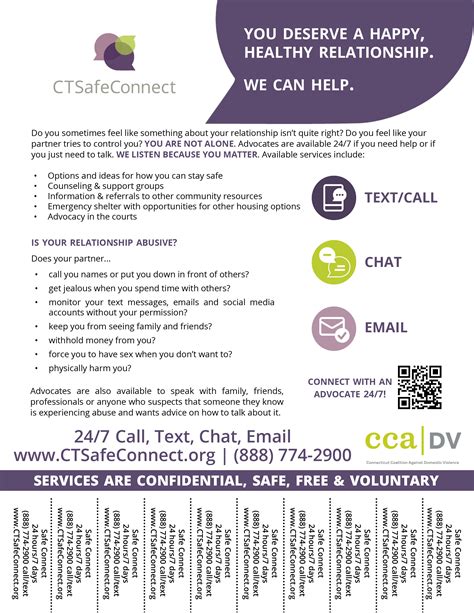 Ct connect updates are improving the daily lives of citizens 6