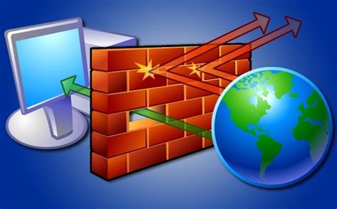 Cos Il Firewall E Come Funziona Quello Di Windows Ilsoftware It