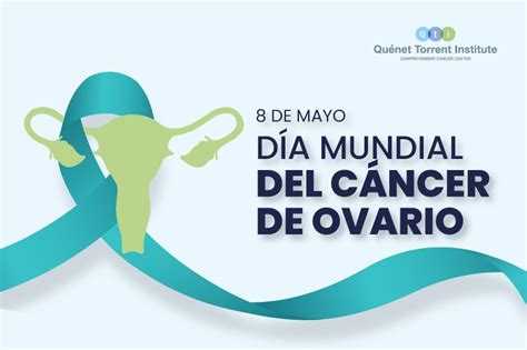 Cáncer de ovario Infografía Quénet Torrent Institute