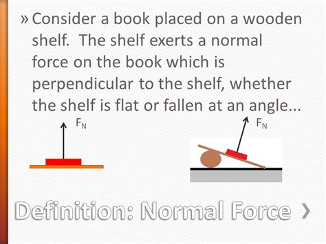 Normal Force Pictures