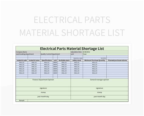 Electrical Parts Material Shortage List Excel Template And Google Sheets File For Free Download ...