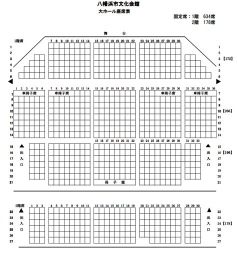 【座席表予想図】愛媛県の会場（ア～ワ行）