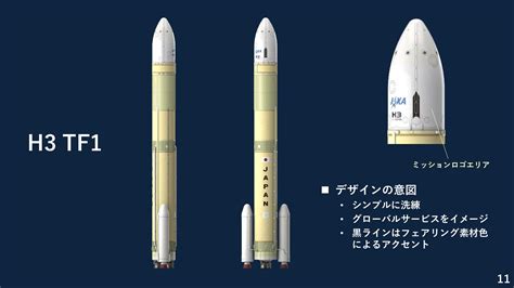 試験機｜h3ロケット｜jaxa 宇宙輸送技術部門