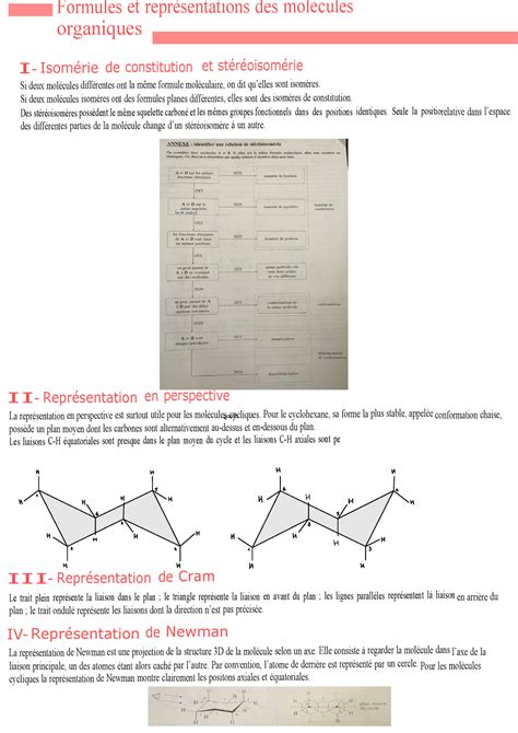 Formules Et Repr Sentations Des Mol Cules Organiques I Isom Rie De