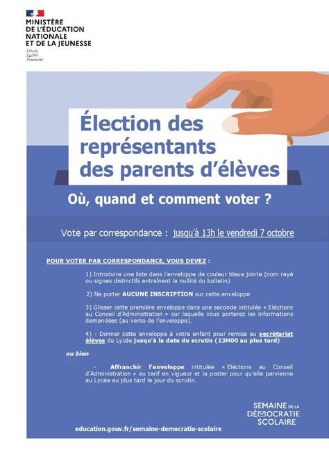 Élections des parents délèves au CA Lycée Atlantique