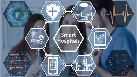 Projekt Smart Hospitals - Sichere Digitalisierung bayerischer
