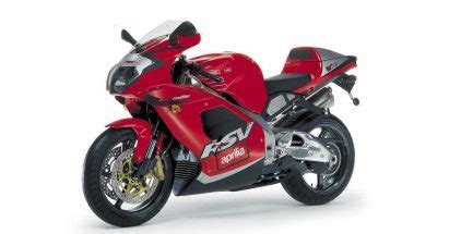 Moto Del D A Aprilia Rsv Mille Esp Ritu Racer Moto