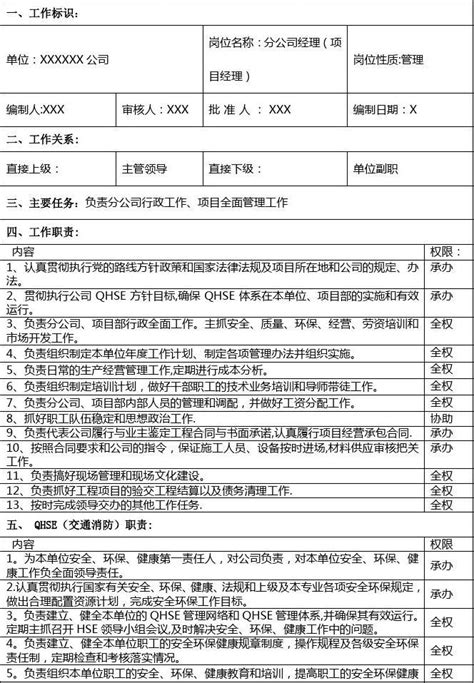 分公司经理项目经理岗位说明书word文档免费下载亿佰文档网