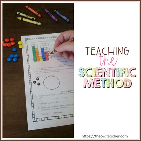 Teaching The Scientific Method The Owl Teacher