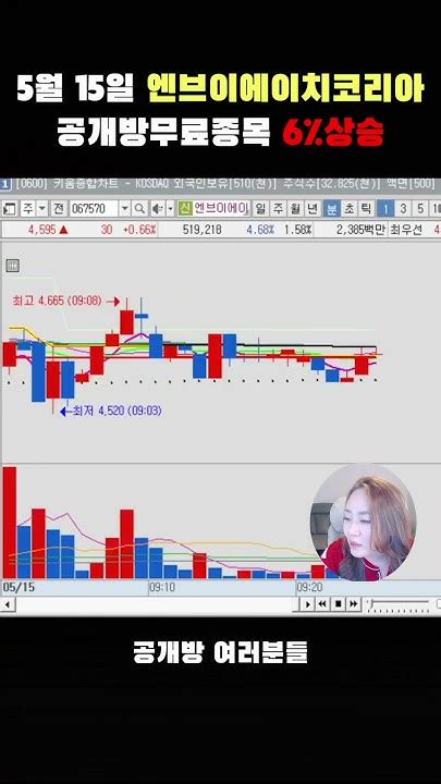 5월15일 공개방종목 엔브이에이치코리아 Shorts Youtube