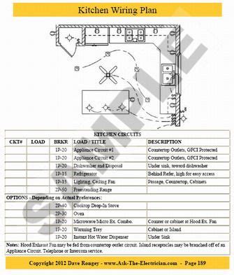 kitchen electrical wiring plan | House wiring, Electrical projects