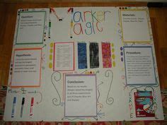 11 Best Hypothesis examples ideas | science fair projects, science fair ...