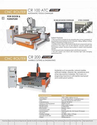 GORSAN 3 Phase CR 100 ATC Auto Tool Changer ATC CNC Wood Router