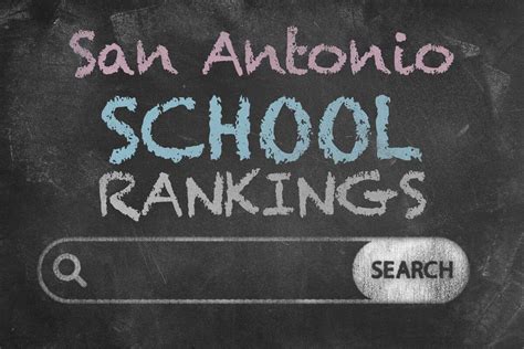 San Antonio school rankings simplified: Search the database