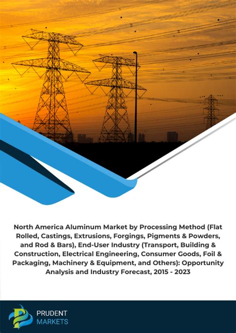 North America Aluminum Market By Processing Method Flat Rolled