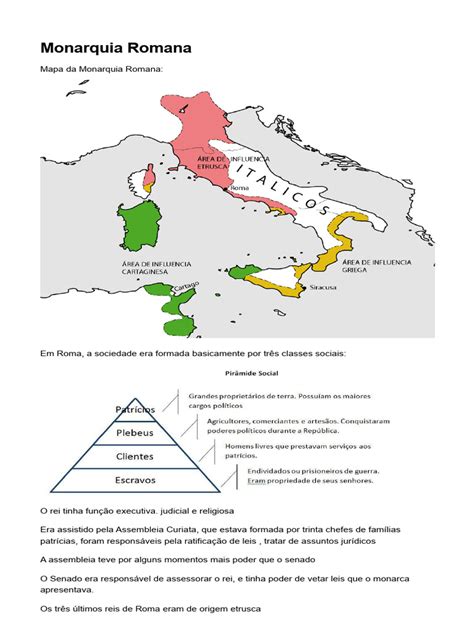 Fim Da Monarquia Romana - Estrutura da Monarquia Romana | PDF