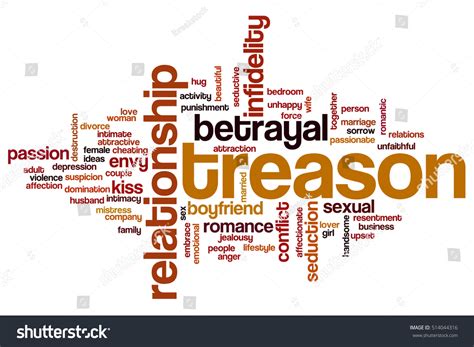 Treason Word Cloud Concept Stock Illustration 514044316 Shutterstock