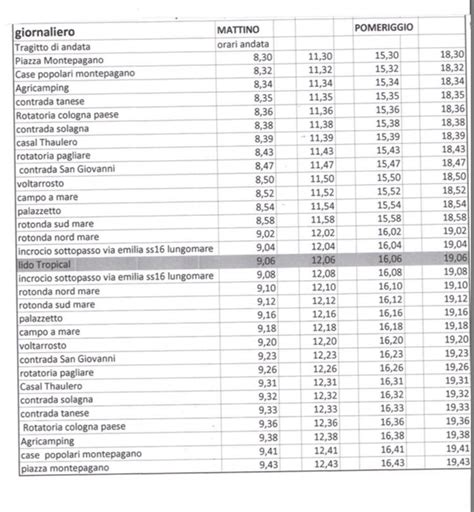 Roseto Bus Navetta Gratuito Dal 7 Agosto Orari E Tragitti