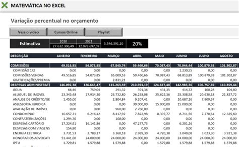 Como Aplicar Varia O Percentual No Or Amento Excelforever