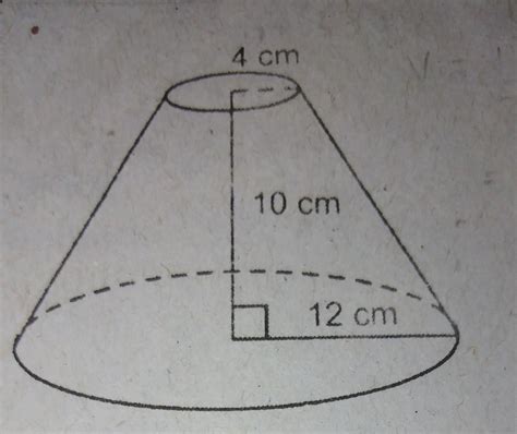 Detail Contoh Benda Yang Berbentuk Kerucut Koleksi Nomer