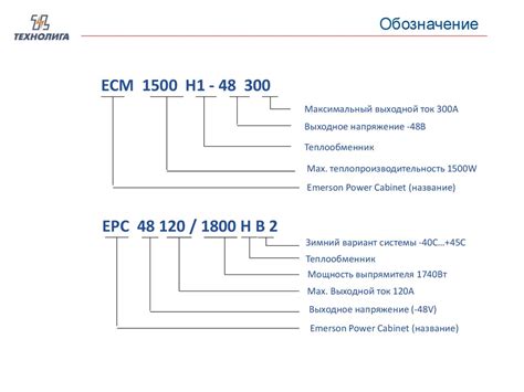 Кабинеты EPC уличного исполнения - презентация онлайн