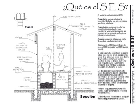 Manual De Dise O Construcci N De Sanitario Ecol Gico Seco Pdf