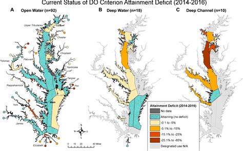 Frontiers Chesapeake Bay Dissolved Oxygen Criterion Attainment